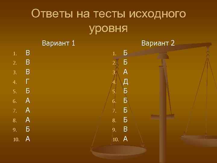 Ответы на тесты исходного уровня Вариант 1 1. 2. 3. 4. 5. 6. 7.