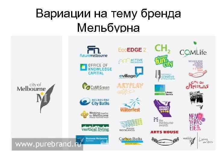 Вариации на тему бренда Мельбурна 