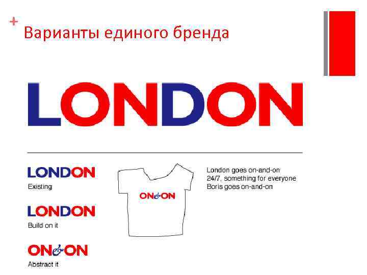 + Варианты единого бренда 