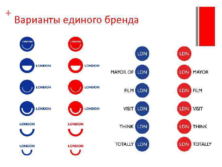 + Варианты единого бренда 