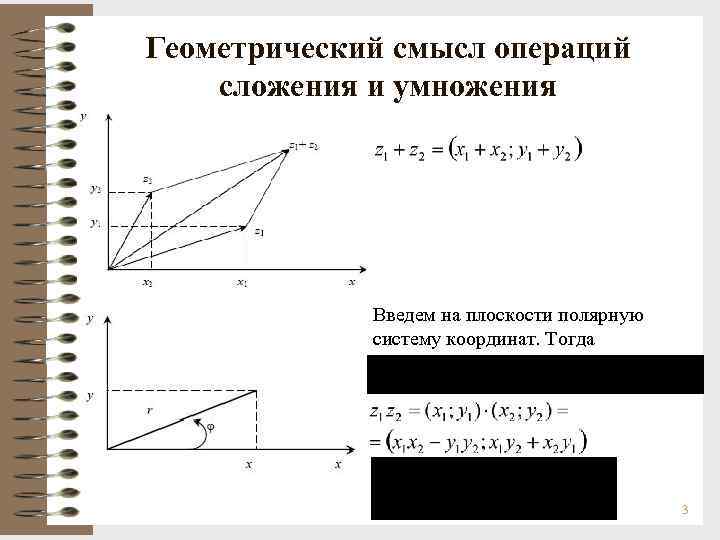 Изображение комплексного числа на плоскости онлайн