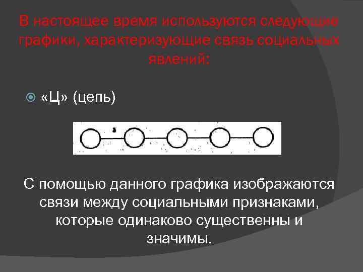 В настоящее время используются следующие графики, характеризующие связь социальных явлений: «Ц» (цепь) С помощью