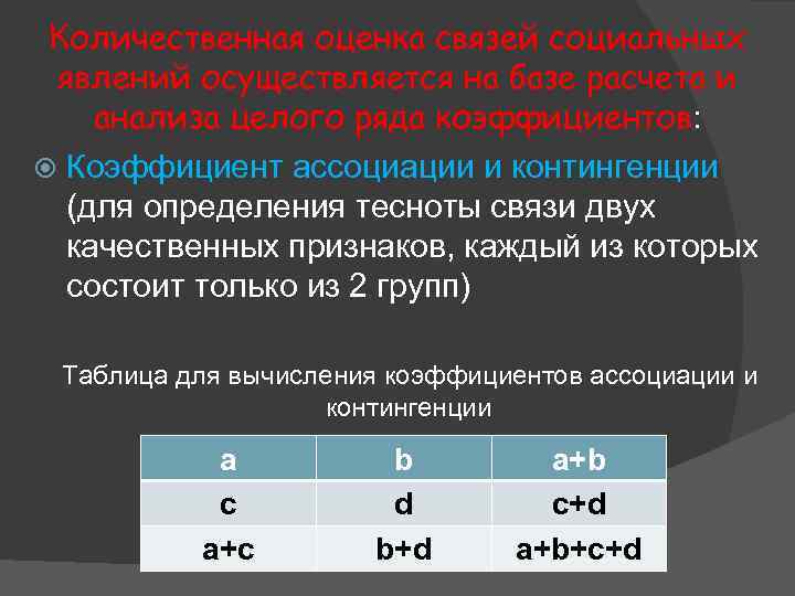 Количественная оценка связей социальных явлений осуществляется на базе расчета и анализа целого ряда коэффициентов: