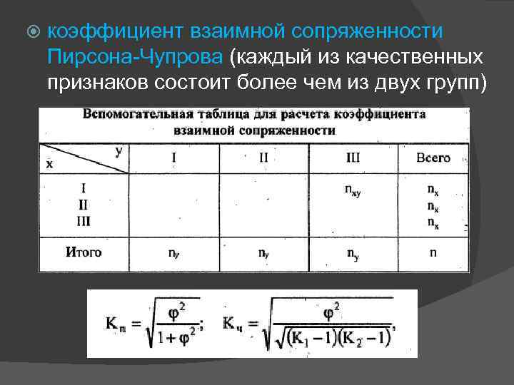  коэффициент взаимной сопряженности Пирсона-Чупрова (каждый из качественных признаков состоит более чем из двух