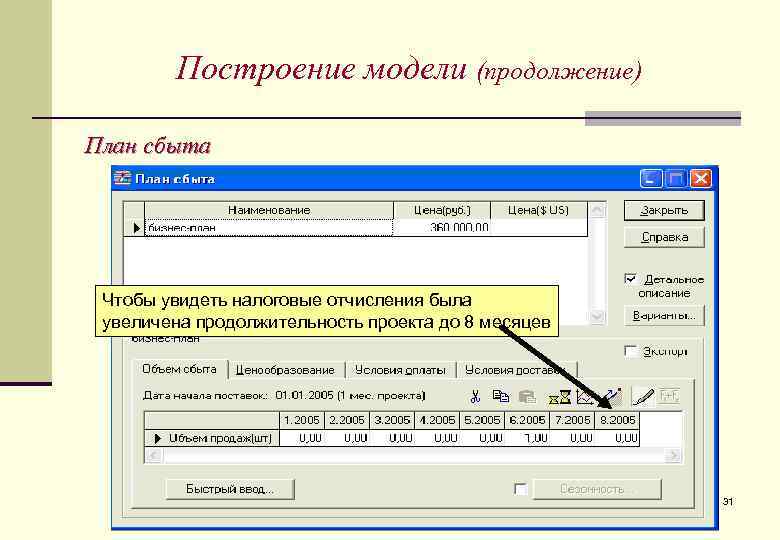 Построение модели (продолжение) План сбыта Чтобы увидеть налоговые отчисления была увеличена продолжительность проекта до