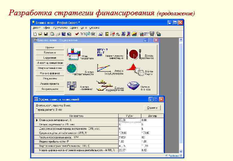 Разработка стратегии финансирования (продолжение) 
