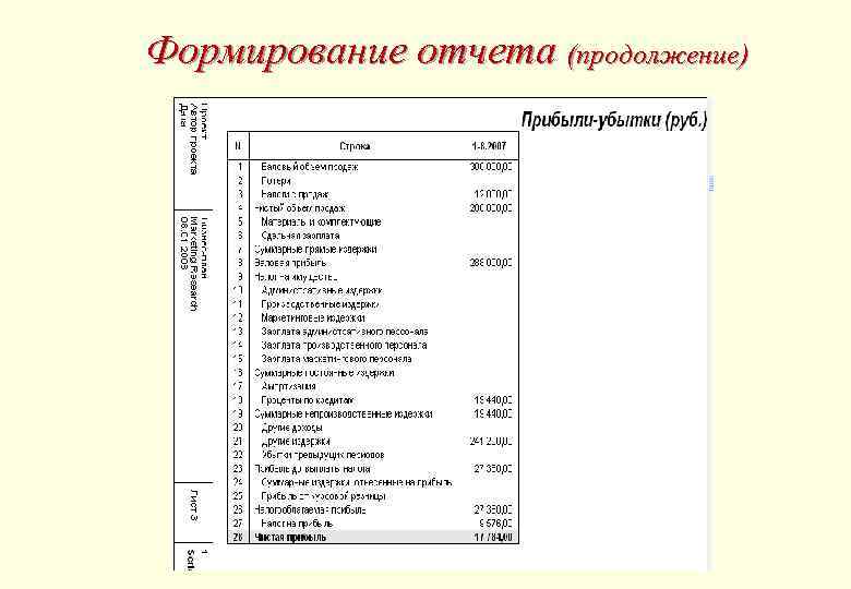 Формирование отчета (продолжение) 