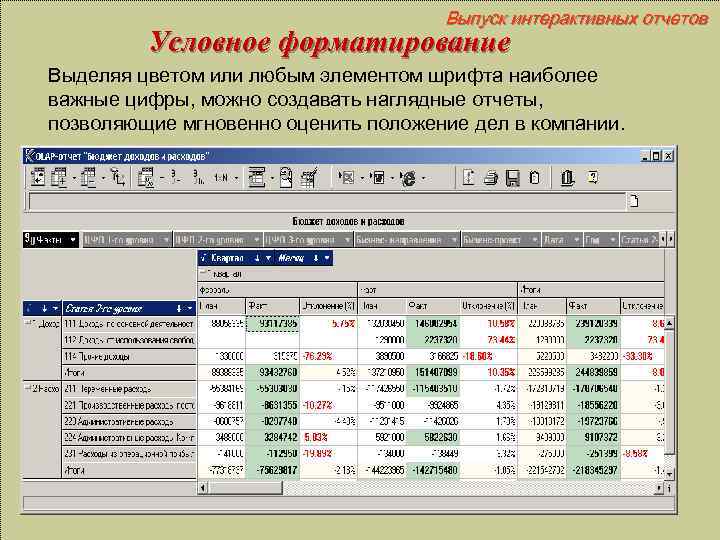 Выпуск интерактивных отчетов Условное форматирование Выделяя цветом или любым элементом шрифта наиболее важные цифры,