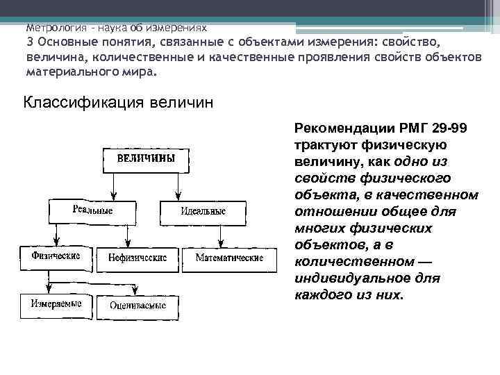 Метрология – наука об измерениях 3 Основные понятия, связанные с объектами измерения: свойство, величина,