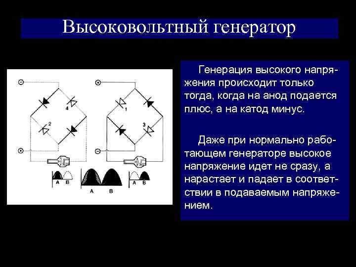 Высоковольтный генератор Генерация высокого напряжения происходит только тогда, когда на анод подается плюс, а