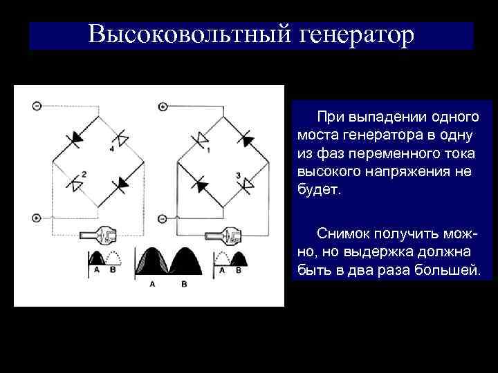 Высоковольтный генератор При выпадении одного моста генератора в одну из фаз переменного тока высокого