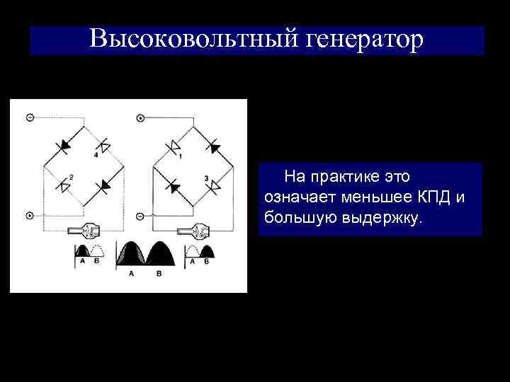 Высоковольтный генератор На практике это означает меньшее КПД и большую выдержку. 