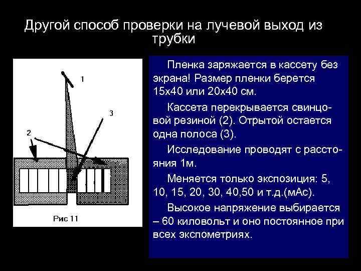 Другой способ проверки на лучевой выход из трубки Пленка заряжается в кассету без экрана!