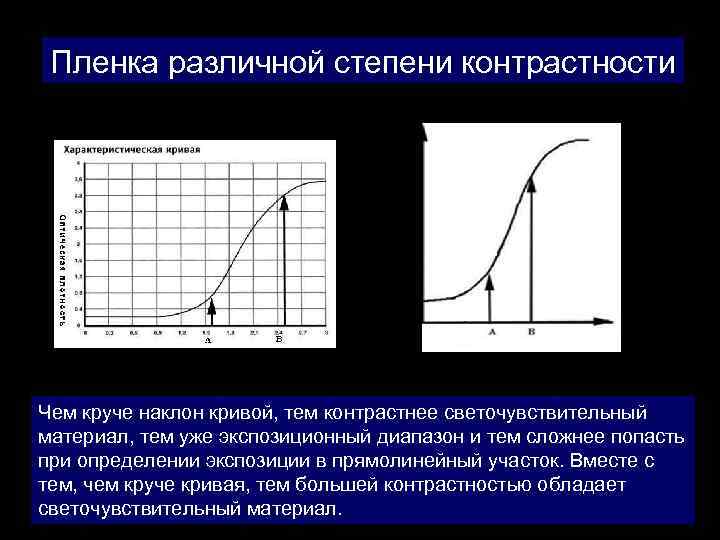 Оптическая плотность изображения на черно белых фотоотпечатках при визуальном анализе