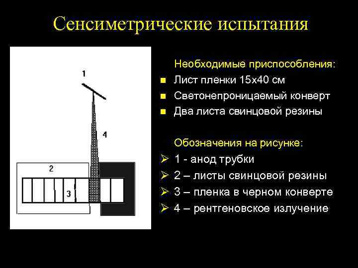 Сенсиметрические испытания n n n Необходимые приспособления: Лист пленки 15 х40 см Светонепроницаемый конверт