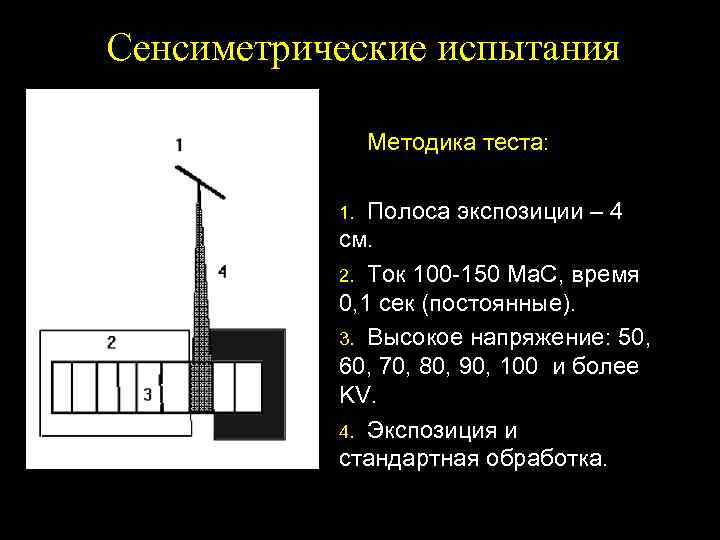 Сенсиметрические испытания Методика теста: Полоса экспозиции – 4 см. 2. Ток 100 -150 Ма.