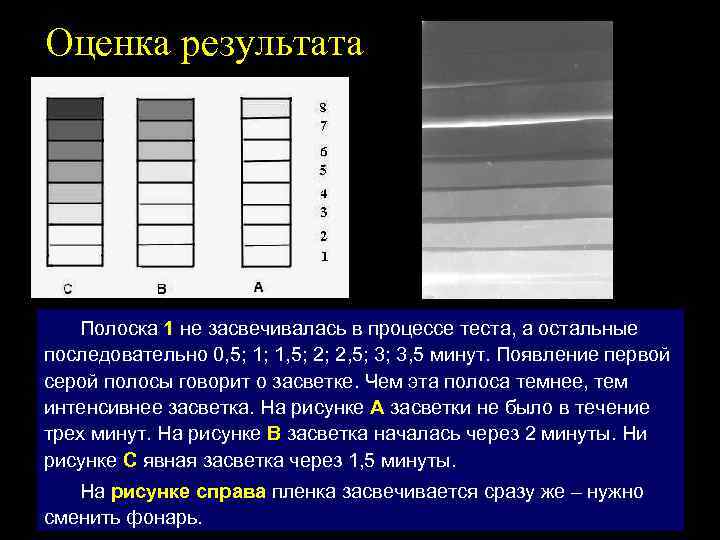 Оценка результата Полоска 1 не засвечивалась в процессе теста, а остальные последовательно 0, 5;