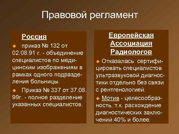 Правовой регламент Европейская Ассоциация Радиологов Россия приказ № 132 от 02. 08. 91 г.