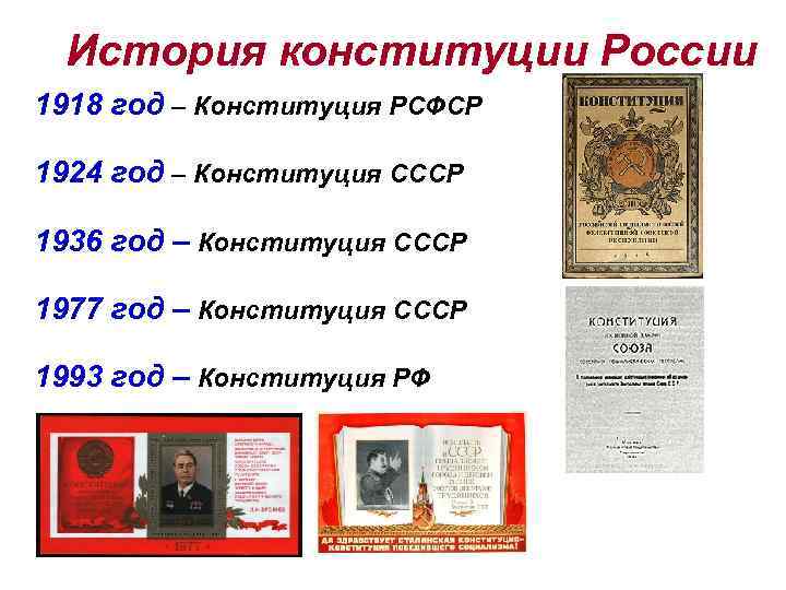 История конституции России 1918 год – Конституция РСФСР 1924 год – Конституция СССР 1936
