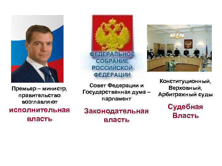 Премьер – министр, правительство возглавляют исполнительная власть Совет Федерации и Государственная дума – парламент