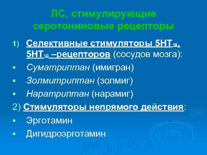ЛС, стимулирующие серотониновые рецепторы Селективные стимуляторы 5 НТ 1 В, 5 НТ 1 Д