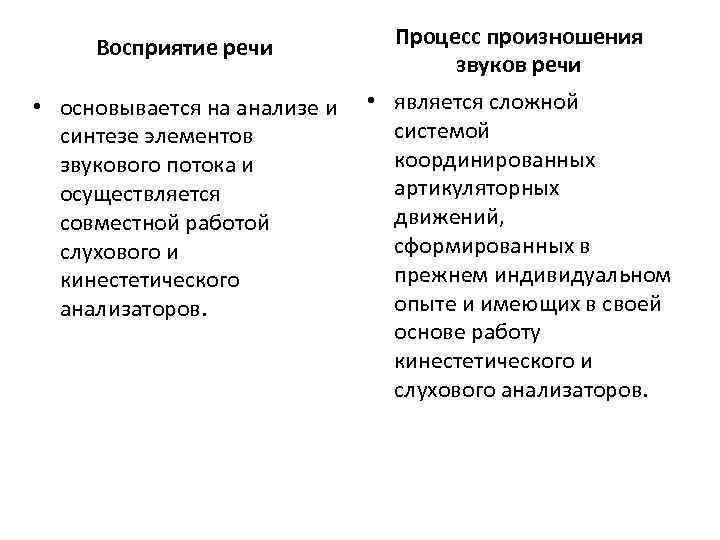 Восприятие речи Процесс произношения звуков речи • основывается на анализе и синтезе элементов звукового