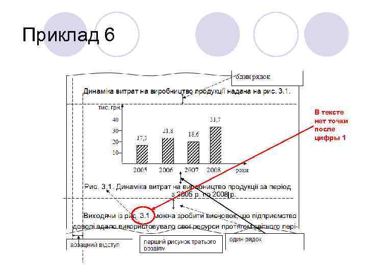 Приклад 6 В тексте нет точки после цифры 1 