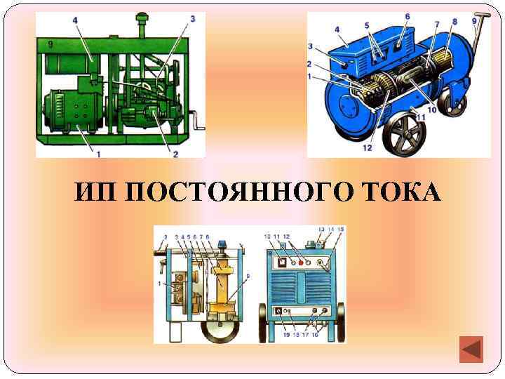 ИП ПОСТОЯННОГО ТОКА 