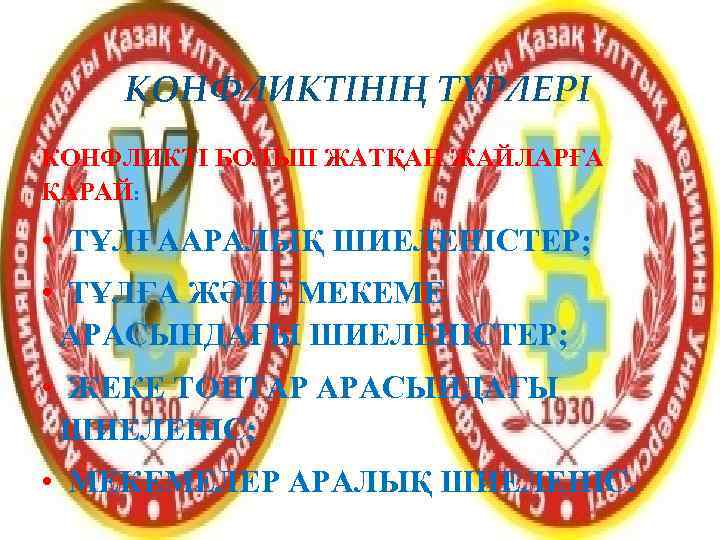   КОНФЛИКТІНІҢ ТҮРЛЕРІ КОНФЛИКТІ БОЛЫП ЖАТҚАН ЖАЙЛАРҒА ҚАРАЙ:  • ТҰЛҒААРАЛЫҚ ШИЕЛЕНІСТЕР; 