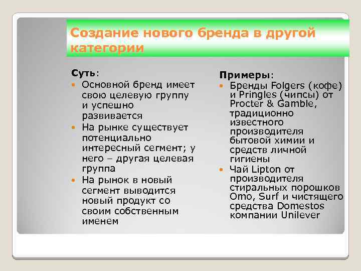 Создание нового бренда в другой категории Суть: Основной бренд имеет свою целевую группу и