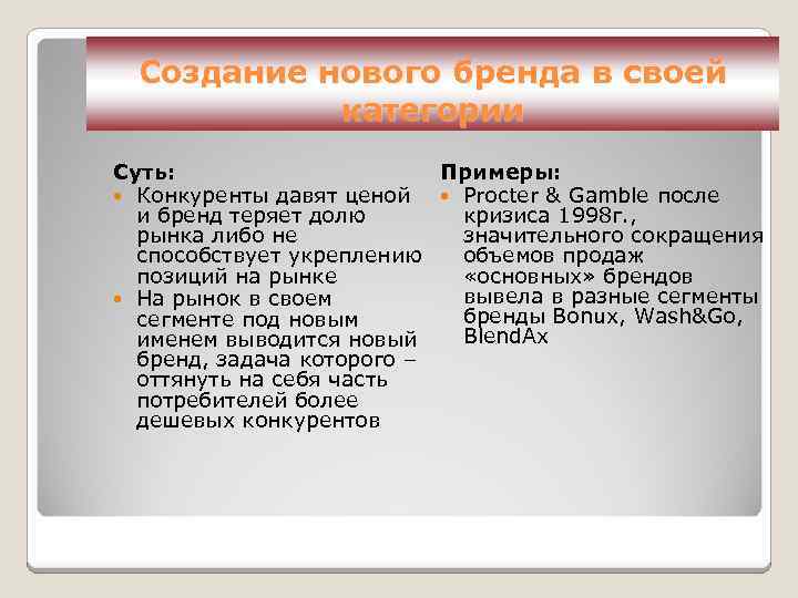 Создание нового бренда в своей категории Суть: Примеры: Конкуренты давят ценой Procter & Gamble