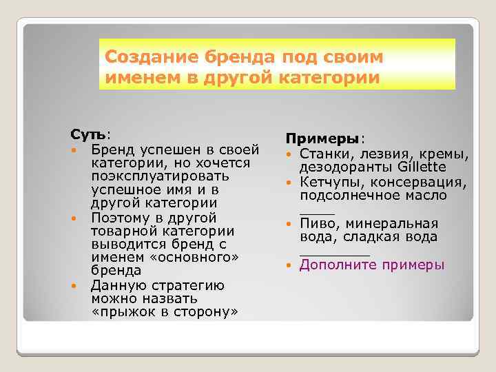 Создание бренда под своим именем в другой категории Суть: Бренд успешен в своей категории,