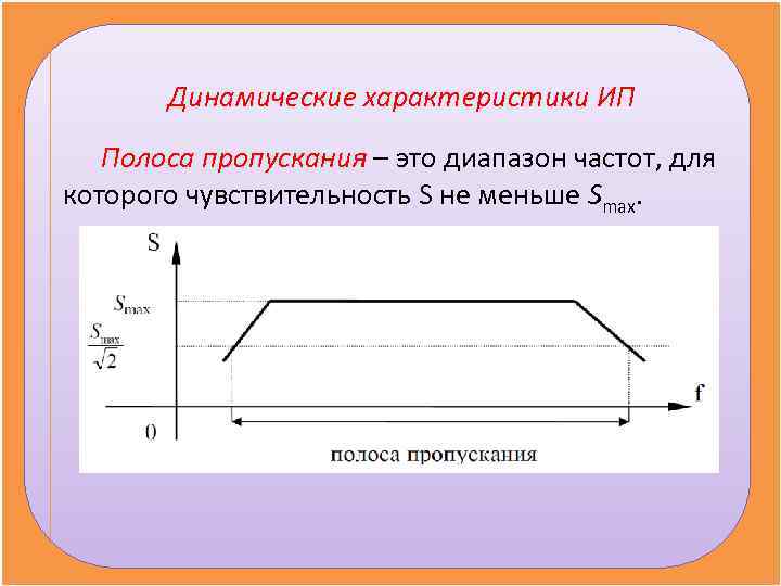 Диапазон полосы пропускания