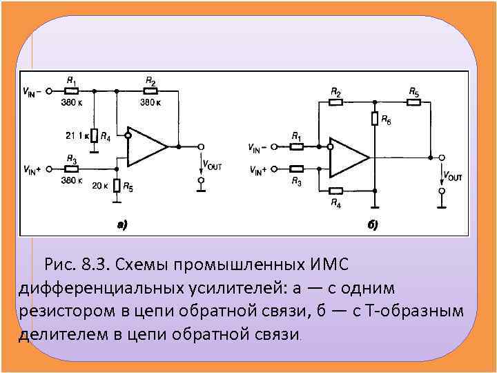 Измерительные оу