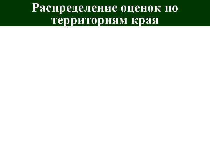 Распределение оценок по  территориям края 