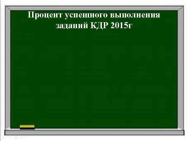 Процент успешного выполнения  заданий КДР 2015 г 