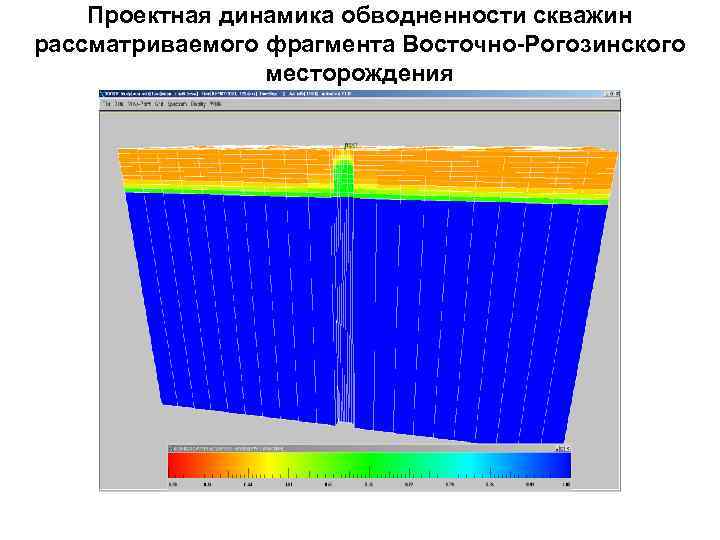   Проектная динамика обводненности скважин рассматриваемого фрагмента Восточно-Рогозинского   месторождения 
