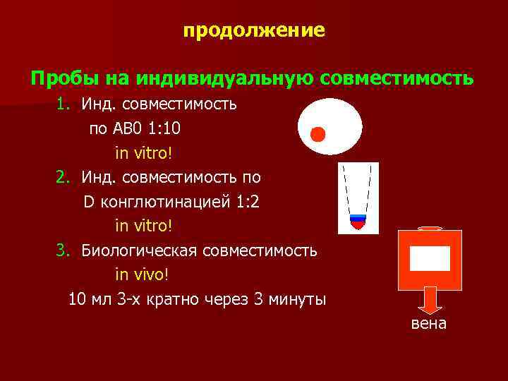 продолжение Пробы на индивидуальную совместимость 1. Инд. совместимость по АВ 0 1: 10 in