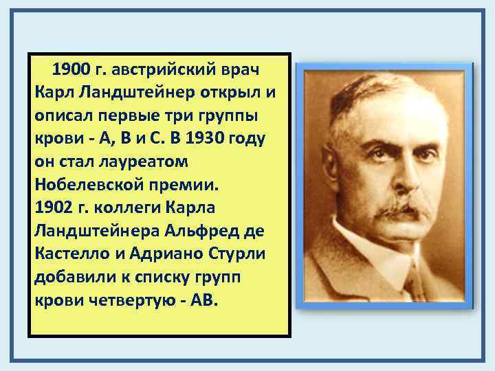  1900 г. австрийский врач Карл Ландштейнер открыл и описал первые три группы крови