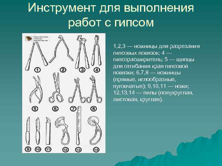 Инструмент для выполнения  работ с гипсом   1, 2, 3 — ножницы
