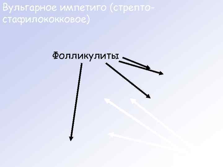 Вульгарное импетиго (стрепто- стафилококковое)  Фолликулиты       Фликтены 