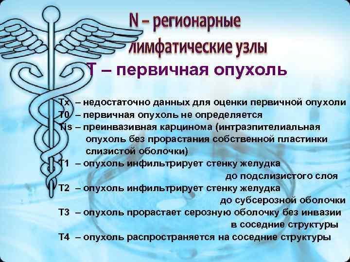 Т – первичная опухоль Tx – недостаточно данных для оценки первичной опухоли T Т – первичная опухоль Tx – недостаточно данных для оценки первичной опухоли T