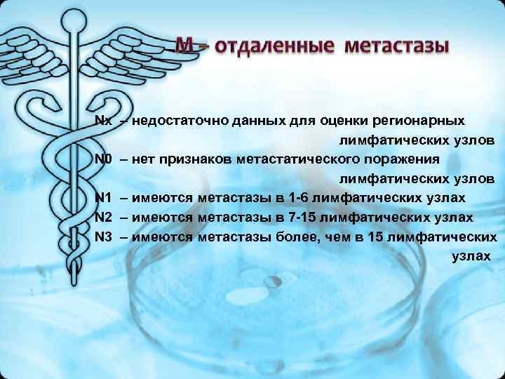 Nx – недостаточно данных для оценки регионарных лимфатических Nx – недостаточно данных для оценки регионарных лимфатических