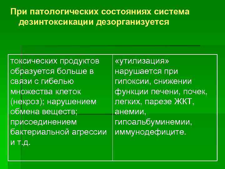 При патологических состояниях система дезинтоксикации дезорганизуется  токсических продуктов «утилизация» образуется больше в нарушается