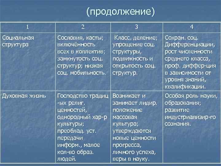 План мышление обществознание егэ