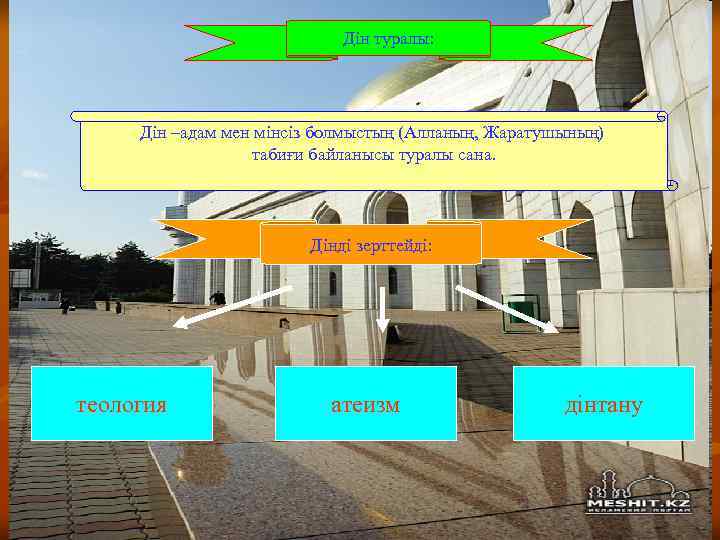       Дін туралы:  Дін –адам мен мінсіз болмыстың