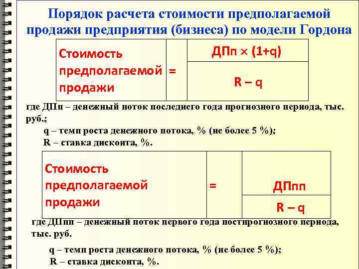 Рассчитать продажу