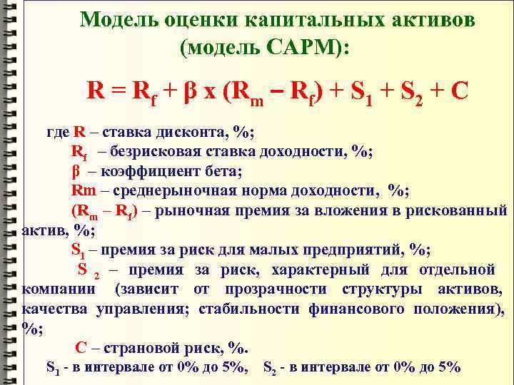 Модель оценки актива