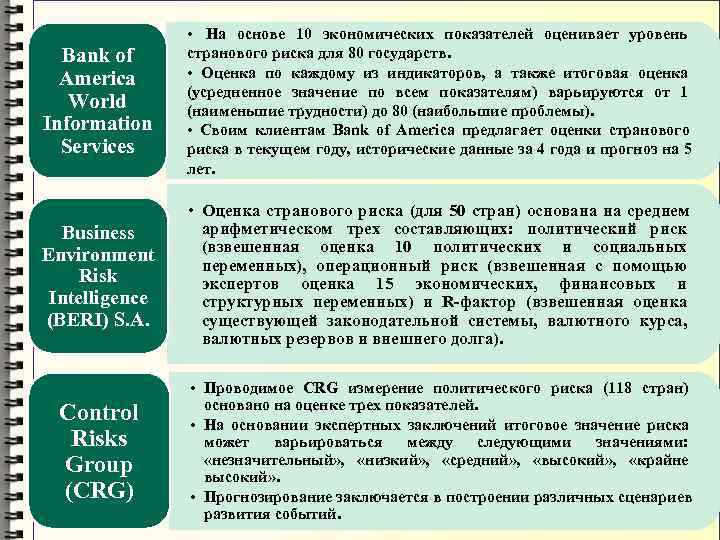    •  На основе 10 экономических показателей оценивает уровень  Bank