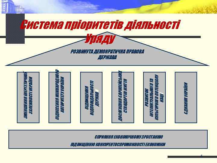         ЗМЕНШЕННЯ ЕНЕРГЕТИЧНОЇ    